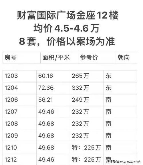 三月高招官方爆料视频下载,视频内容深度解析 第2张 三月高招官方爆料视频下载,视频内容深度解析 第2张