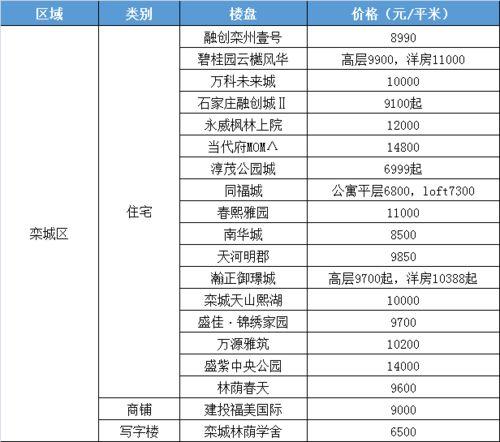 晋中学院爆料事件视频最新,视频揭露惊人内幕，真相令人震惊！  第2张